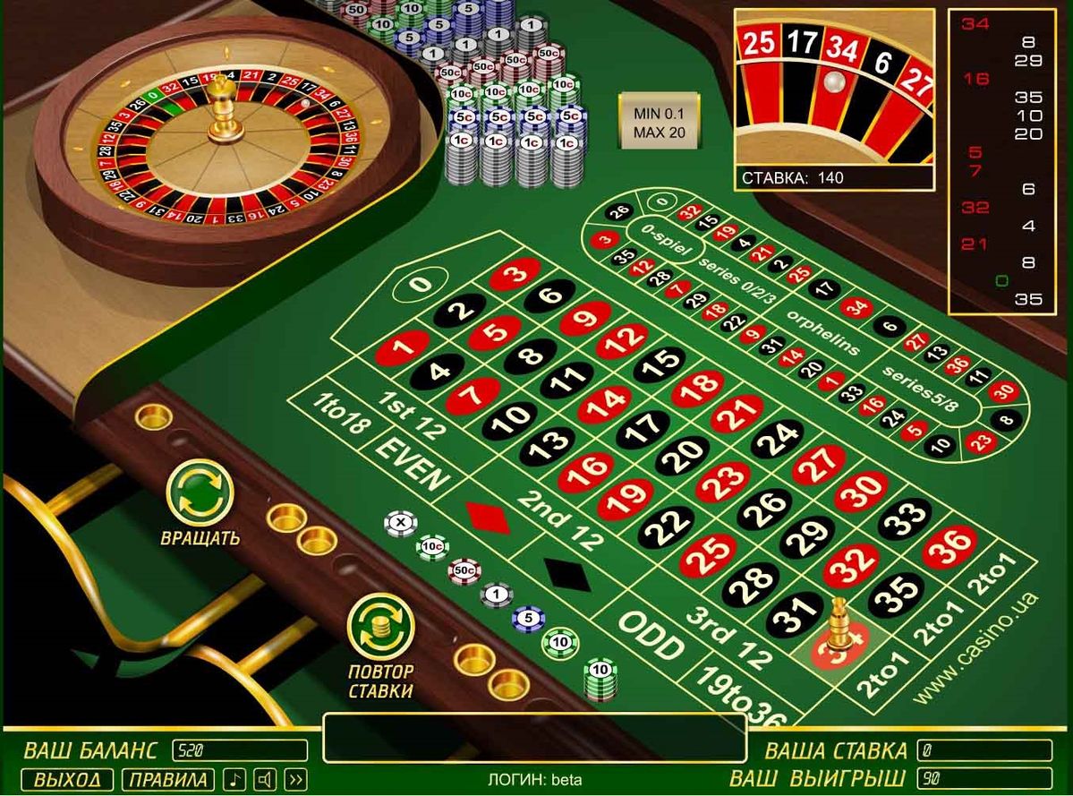 96 casino کیسینو میں رولیٹی گیمز کے بارے میں معلومات